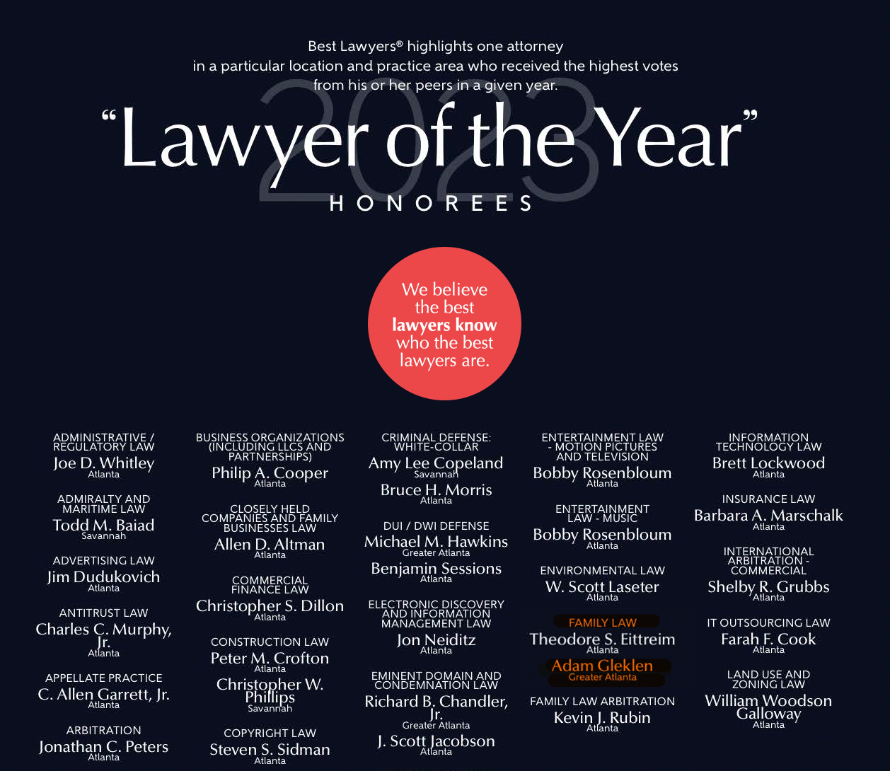 Lawyer of the Year Honorees